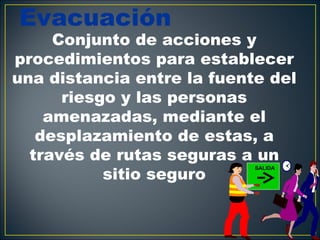 Evacuación
     Conjunto de acciones y
procedimientos para establecer
una distancia entre la fuente del
      riesgo y las personas
    amenazadas, mediante el
   desplazamiento de estas, a
  través de rutas seguras a un
           sitio seguro
                            SALIDA
 