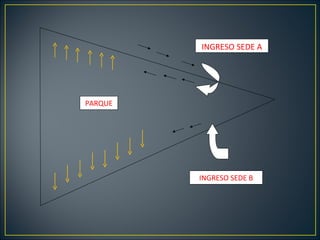 INGRESO SEDE A




PARQUE




         INGRESO SEDE B
 