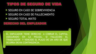  SEGURO EN CASO DE SOBREVIVIENCIA
 SEGURO EN CASO DE FALLECIMIENTO
 SEGURO TOTAL MIXTO
EL EMPLEADOR TIENE DERECHO A COBRAR EL CAPITAL
ASEGURADO EN LA POLIZA, SI FALLECIDO EL
TRABAJADOR Y VENCIDO EL PLAZO DE UN AÑO DE QUE
OCURRA DICHA CONTINGENCIA.
 