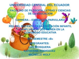 UNIVERSIDAD CENTRAL DEL ECUADOR
FACULTAD DE FILOSOFÍA, LETRAS Y CIENCIAS
DE LA EDUCACIÓN
CARRERA – EDUCACIÓN PARVULARIA

ROL DEL DOCENTE EN LA EDUCACIÓN INFANTIL
Y LA INFLUENCIA QUE TIENEN EN LA
COMUNIDAD EDUCATIVA
5TO SEMESTRE «B»
INTEGRANTES:
LUIS MOSQUERA
KATHERINE RODRÍGUEZ
MICHELLE WOLF

 