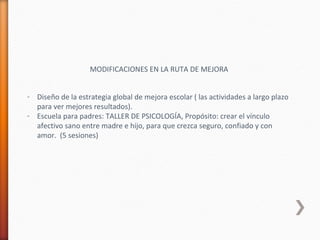 MODIFICACIONES EN LA RUTA DE MEJORA
- Diseño de la estrategia global de mejora escolar ( las actividades a largo plazo
para ver mejores resultados).
- Escuela para padres: TALLER DE PSICOLOGÍA, Propósito: crear el vínculo
afectivo sano entre madre e hijo, para que crezca seguro, confiado y con
amor. (5 sesiones)
 