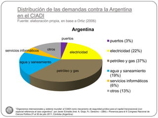 A pesar de que son entes públicos los que firman estos tratados internacionales (son los Estados los que firman los TBIs), los beneficiados directos son entes privados: las empresas transnacionales.