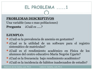EL PROBLEMA .....1
PROBLEMAS DESCRIPTIVOS
Una variable (una o mas poblaciones)
Pregunta ¿Cuál es .....?
EJEMPLO:
¿Cuál es la prevalencia de anemia en gestantes?
¿Cual es la utilidad de un software para el registro
sistemático de matrículas?
¿Cuál es el rendimiento académico en Física de los
alumnos del centro educativo María Negrón Ugarte?
¿Cual es la frecuencia bajo rendimiento académico?
¿Cuál es la incidencia de hábitos inadecuados de estudio?
Alzamora de los Godos, Luis. Ph.D. Calderón Saldaña, Jully Ph.D.
 