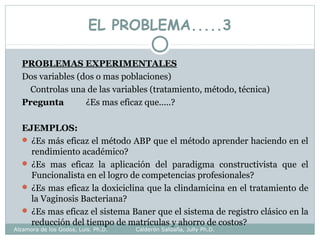 EL PROBLEMA.....3
PROBLEMAS EXPERIMENTALES
Dos variables (dos o mas poblaciones)
Controlas una de las variables (tratamiento, método, técnica)
Pregunta ¿Es mas eficaz que.....?
EJEMPLOS:
 ¿Es más eficaz el método ABP que el método aprender haciendo en el
rendimiento académico?
 ¿Es mas eficaz la aplicación del paradigma constructivista que el
Funcionalista en el logro de competencias profesionales?
 ¿Es mas eficaz la doxiciclina que la clindamicina en el tratamiento de
la Vaginosis Bacteriana?
 ¿Es mas eficaz el sistema Baner que el sistema de registro clásico en la
reducción del tiempo de matrículas y ahorro de costos?
Alzamora de los Godos, Luis. Ph.D. Calderón Saldaña, Jully Ph.D.
 