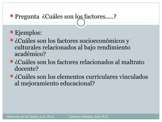 Pregunta ¿Cuáles son los factores.....?
Ejemplos:
¿Cuáles son los factores socioeconómicos y
culturales relacionados al bajo rendimiento
académico?
¿Cuáles son los factores relacionados al maltrato
docente?
¿Cuáles son los elementos curriculares vinculados
al mejoramiento educacional?
Alzamora de los Godos, Luis. Ph.D. Calderón Saldaña, Jully Ph.D.
 