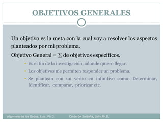 OBJETIVOS GENERALES
Un objetivo es la meta con la cual voy a resolver los aspectos
planteados por mi problema.
Objetivo General = ∑ de objetivos específicos.
• Es el fin de la investigación, adonde quiero llegar.
• Los objetivos me permiten responder un problema.
• Se plantean con un verbo en infinitivo como: Determinar,
Identificar, comparar, priorizar etc.
Alzamora de los Godos, Luis. Ph.D. Calderón Saldaña, Jully Ph.D.
 
