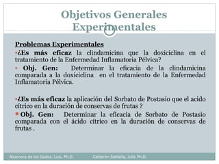 Objetivos Generales
Experimentales
Problemas Experimentales
•¿Es más eficaz la clindamicina que la doxiciclina en el
tratamiento de la Enfermedad Inflamatoria Pélvica?
• Obj. Gen: Determinar la eficacia de la clindamicina
comparada a la doxiciclina en el tratamiento de la Enfermedad
Inflamatoria Pélvica.
•¿Es más eficaz la aplicación del Sorbato de Postasio que el acido
cítrico en la duración de conservas de frutas ?
Obj. Gen: Determinar la eficacia de Sorbato de Postasio
comparada con el ácido cítrico en la duración de conservas de
frutas .
Alzamora de los Godos, Luis. Ph.D. Calderón Saldaña, Jully Ph.D.
 