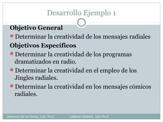 Desarrollo Ejemplo 1
Objetivo General
Determinar la creatividad de los mensajes radiales
Objetivos Específicos
Determinar la creatividad de los programas
dramatizados en radio.
Determinar la creatividad en el empleo de los
Jingles radiales.
Determinar la creatividad en los mensajes cómicos
radiales.
Alzamora de los Godos, Luis. Ph.D. Calderón Saldaña, Jully Ph.D.
 