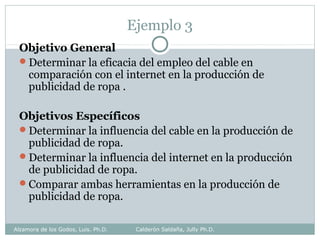 Ejemplo 3
Objetivo General
Determinar la eficacia del empleo del cable en
comparación con el internet en la producción de
publicidad de ropa .
Objetivos Específicos
Determinar la influencia del cable en la producción de
publicidad de ropa.
Determinar la influencia del internet en la producción
de publicidad de ropa.
Comparar ambas herramientas en la producción de
publicidad de ropa.
Alzamora de los Godos, Luis. Ph.D. Calderón Saldaña, Jully Ph.D.
 