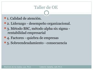 Taller de OE
1. Calidad de atención.
2. Liderazgo - desempeño organizacional.
3. Método BSC, método alpha six sigma -
rentabilidad empresarial
4. Factores - quiebra de empresas
5. Sobreendeudamiento - consecuencia
Alzamora de los Godos, Luis. Ph.D. Calderón Saldaña, Jully Ph.D.
 