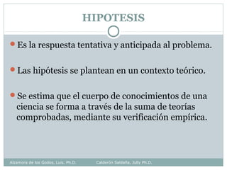 HIPOTESIS
Es la respuesta tentativa y anticipada al problema.
Las hipótesis se plantean en un contexto teórico.
Se estima que el cuerpo de conocimientos de una
ciencia se forma a través de la suma de teorías
comprobadas, mediante su verificación empírica.
Alzamora de los Godos, Luis. Ph.D. Calderón Saldaña, Jully Ph.D.
 