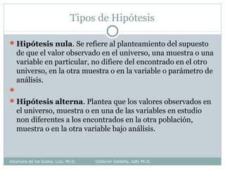 Tipos de Hipótesis
Hipótesis nula. Se refiere al planteamiento del supuesto
de que el valor observado en el universo, una muestra o una
variable en particular, no difiere del encontrado en el otro
universo, en la otra muestra o en la variable o parámetro de
análisis.

Hipótesis alterna. Plantea que los valores observados en
el universo, muestra o en una de las variables en estudio
non diferentes a los encontrados en la otra población,
muestra o en la otra variable bajo análisis.
Alzamora de los Godos, Luis. Ph.D. Calderón Saldaña, Jully Ph.D.
 