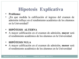 Hipotesis Explicativa
• Problema:
• ¿En que medida la calificación al ingreso del examen de
admisión influye en el rendimiento académico de los alumnos
en la Universidad?
• HIPÓTESIS ALTERNA
• A mayor calificación en el examen de admisión, mayor será
el rendimiento académico de los alumnos en la Universidad.
• HIPÓTESIS NULA
• A mayor calificación en el examen de admisión, menor será
el rendimiento académico de los alumnos en la Universidad
Alzamora de los Godos, Luis. Ph.D. Calderón Saldaña, Jully Ph.D.
 