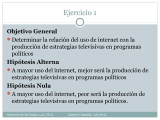 Ejercicio 1
Objetivo General
Determinar la relación del uso de internet con la
producción de estrategias televisivas en programas
políticos
Hipótesis Alterna
A mayor uso del internet, mejor será la producción de
estrategias televisivas en programas políticos
Hipótesis Nula
A mayor uso del internet, peor será la producción de
estrategias televisivas en programas políticos.
Alzamora de los Godos, Luis. Ph.D. Calderón Saldaña, Jully Ph.D.
 