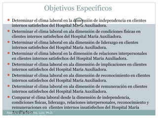 Objetivos Específicos
 Determinar el clima laboral en la dimensión de independencia en clientes
internos satisfechos del Hospital María Auxiliadora.
 Determinar el clima laboral en ala dimensión de condiciones físicas en
clientes internos satisfechos del Hospital María Auxiliadora.
 Determinar el clima laboral en ala dimensión de liderazgo en clientes
internos satisfechos del Hospital María Auxiliadora.
 Determinar el clima laboral en la dimensión de relaciones interpersonales
en clientes internos satisfechos del Hospital María Auxiliadora.
 Determinar el clima laboral en ala dimensión de implicaciones en clientes
internos satisfechos del Hospital María Auxiliadora.
 Determinar el clima laboral en ala dimensión de reconocimiento en clientes
internos satisfechos del Hospital María Auxiliadora.
 Determinar el clima laboral en ala dimensión de remuneración en clientes
internos satisfechos del Hospital María Auxiliadora.
 Comparar el clima laboral desde la dimensión de independencia,
condiciones físicas, liderazgo, relaciones interpersonales, reconocimiento y
remuneraciones en clientes internos insatisfechos del Hospital María
Auxiliadora.Alzamora de los Godos, Luis. Ph.D.
Calderón Saldaña, Jully Ph.D.
 