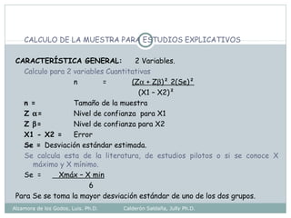 CALCULO DE LA MUESTRA PARA ESTUDIOS EXPLICATIVOS
CARACTERÍSTICA GENERAL: 2 Variables.
Calculo para 2 variables Cuantitativas
n = (Zα + Zβ)² 2(Se)²
(X1 – X2)²
n = Tamaño de la muestra
Z α= Nivel de confianza para X1
Z β= Nivel de confianza para X2
X1 - X2 = Error
Se = Desviación estándar estimada.
Se calcula esta de la literatura, de estudios pilotos o si se conoce X
máximo y X mínimo.
Se = Xmáx – X min
6
Para Se se toma la mayor desviación estándar de uno de los dos grupos.
Alzamora de los Godos, Luis. Ph.D. Calderón Saldaña, Jully Ph.D.
 