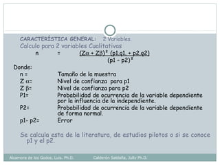 CARACTERÍSTICA GENERAL: 2 Variables.
Calculo para 2 variables Cualitativas
n = (Zα + Zβ)² (p1.q1. + p2.q2)
(p1 – p2)²
Donde:
n = Tamaño de la muestra
Z α= Nivel de confianza para p1
Z β= Nivel de confianza para p2
P1= Probabilidad de ocurrencia de la variable dependiente
por la influencia de la independiente.
P2= Probabilidad de ocurrencia de la variable dependiente
de forma normal.
p1- p2= Error
Se calcula esta de la literatura, de estudios pilotos o si se conoce
p1 y el p2.
Alzamora de los Godos, Luis. Ph.D. Calderón Saldaña, Jully Ph.D.
 