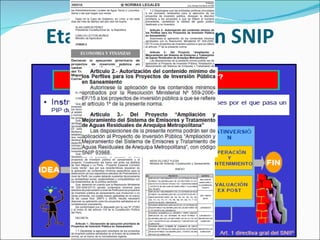 Etapas de Inversión SNIP 