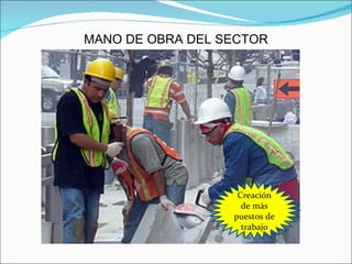 MANO DE OBRA DEL SECTOR Creación de más puestos de trabajo 