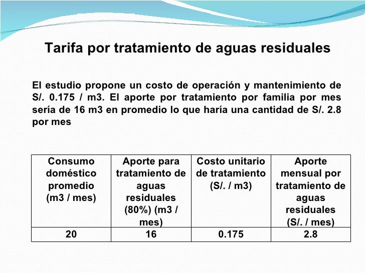 Planta de Tratamiento de Aguas Residuales de Arequipa Planta de Tratamiento de Aguas Residuales de Arequipa