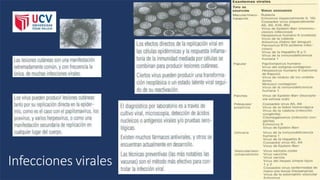 Infecciones virales
 
