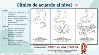 Clínica de acuerdo al nivel
ALTA:
● Afecta al estómago y el
duodeno
● Predominan los vómitos
● Px c/ Alcalosis metabolica
● Dolor epigástrico y
intermitente
● No hay mucha distensión
MEDIA:
● Afecta a yeyuno e íleon
● Distensión moderada
● Vomitos moderados
● Dolores tipo colico
● Es el más frecuente
BAJA:
● Distencion marcada
● Vômitos tardios fecalóides
● Dolor Abdominal
No hay isquemia, caso
simple y manejable →
Tiene doble cierre genera + isquemia +perforación
👀 Formación de VÓLVULOS
1. Bordeianou, L., & Yeh, D. D. (2020). Etiologies, clinical manifestations, and diagnosis of mechanical small bowel obstruction in adults. UpToDate. com, 65.
 