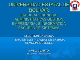 UNIVERSIDAD ESTATAL DE
       BOLIVAR
     FACULTAD: CIENCIAS
  ADMINISTRATIVAS GESTION
 EMPRESARIAL E INFORMATICA
    ESCUELA DE SISTEMAS

        ELECTRONICA BASICA
 TEMA: NIVELES Y BANDAS DE ENERGIA
         SEMICONDUCTORES

          NIVEL: CUARTO
         ING. ROBERTO RODRIGUEZ
 