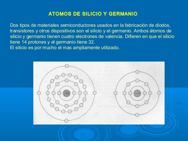 Exposicion semiconductores