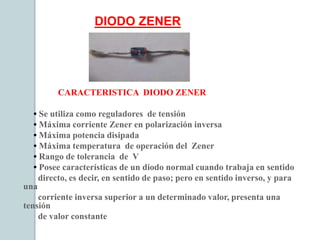 CARACTERISTICA DIODO ZENER
• Se utiliza como reguladores de tensión
• Máxima corriente Zener en polarización inversa
• Máxima potencia disipada
• Máxima temperatura de operación del Zener
• Rango de tolerancia de V
• Posee características de un diodo normal cuando trabaja en sentido
directo, es decir, en sentido de paso; pero en sentido inverso, y para
una
corriente inversa superior a un determinado valor, presenta una
tensión
de valor constante
DIODO ZENER
 