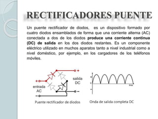 Un puente rectificador de diodos, es un dispositivo formado por
cuatro diodos ensamblados de forma que una corriente alterna (AC)
conectada a dos de los diodos produce una corriente continua
(DC) de salida en los dos diodos restantes. Es un componente
eléctrico utilizado en muchos aparatos tanto a nivel industrial como a
nivel doméstico, por ejemplo, en los cargadores de los teléfonos
móviles.
RECTIFICADORES PUENTE
 