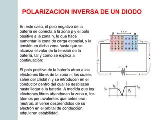 En este caso, el polo negativo de la
batería se conecta a la zona p y el polo
positivo a la zona n, lo que hace
aumentar la zona de carga espacial, y la
tensión en dicha zona hasta que se
alcanza el valor de la tensión de la
batería, tal y como se explica a
continuación:
El polo positivo de la batería atrae a los
electrones libres de la zona n, los cuales
salen del cristal n y se introducen en el
conductor dentro del cual se desplazan
hasta llegar a la batería. A medida que los
electrones libres abandonan la zona n, los
átomos pentavalentes que antes eran
neutros, al verse desprendidos de su
electrón en el orbital de conducción,
adquieren estabilidad.
POLARIZACION INVERSA DE UN DIODO
 