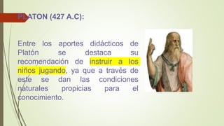 PLATON (427 A.C):
Entre los aportes didácticos de
Platón se destaca su
recomendación de instruir a los
niños jugando, ya que a través de
este se dan las condiciones
naturales propicias para el
conocimiento.
 