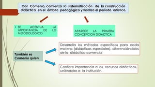 • SE ACENTUA LA
IMPORTANCIA DE LO
METODOLOGICO
También es
Comenio quien
Con Comenio, comienza la sistematización de la construcción
didáctica en el ámbito pedagógico y finaliza el período artístico.
APARECE LA PRIMERA
CONCEPCION DIDACTICA
Desarrolla los métodos específicos para cada
materia (didácticas especiales), diferenciándolos
de la didáctica comercial
Confiere importancia a los recursos didácticos,
uniéndolos a la institución.
 