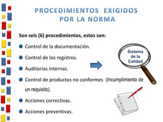 Son seis (6) procedimientos, estos son:
Control de la documentación.
Control de los registros.
Auditorias internas.
Control de productos no conformes (Incumplimiento de
un requisito).
Acciones correctivas.
Acciones preventivas.
Sistema
de la
Calidad
 