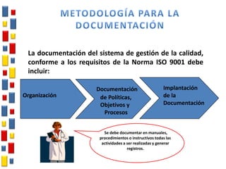 Organización
Documentación
de Políticas,
Objetivos y
Procesos
Implantación
de la
Documentación
Se debe documentar en manuales,
procedimientos o instructivos todas las
actividades a ser realizadas y generar
registros.
La documentación del sistema de gestión de la calidad,
conforme a los requisitos de la Norma ISO 9001 debe
incluir:
 