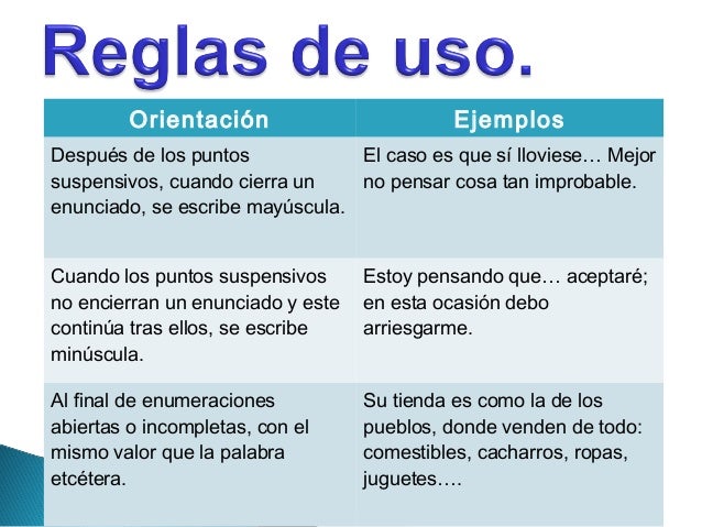 Exposición "signos de puntuación"