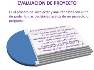 EVALUACION DE PROYECTO
Es el proceso de recolectar y analizar datos con el fin
de poder tomar decisiones acerca de un proyecto o
programa
 