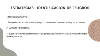 ESTRATEGIAS- IDENTIFICACION DE PELIGROS
1-METODO REACTIVO:
• Responde a los acontecimientos que ya ocurrieron tales como incidentes y los accidentes
2- METODO PROACTIVO:
•- Busca activamente identificar los riesgos potenciales atreves del análisis de las actividades
de la organización.
 