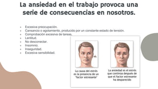● Excesiva preocupación.
● Cansancio o agotamiento, producido por un constante estado de tensión.
● Comprobación excesiva de tareas.
● Lentitud.
● No desconectar.
● Insomnio.
● Inseguridad.
● Excesiva sensibilidad.
La ansiedad en el trabajo provoca una
serie de consecuencias en nosotros.
 