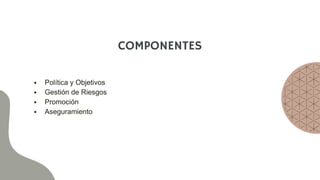 COMPONENTES
⦁ Política y Objetivos
⦁ Gestión de Riesgos
⦁ Promoción
⦁ Aseguramiento
 