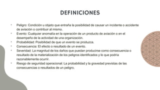 DEFINICIONES
• Peligro: Condición u objeto que entraña la posibilidad de causar un incidente o accidente
de aviación o contribuir al mismo.
• Evento: Cualquier anomalía en la operación de un producto de aviación o en el
desempeño de la actividad de una organización.
• Probabilidad: Posibilidad de que un evento se produzca.
• Consecuencia: El efecto o resultado de un evento.
• Severidad: La magnitud de los daños que puedan producirse como consecuencia o
resultado de la materialización de los peligros identificados y lo que podría
razonablemente ocurrir.
• Riesgo de seguridad operacional: La probabilidad y la gravedad previstas de las
consecuencias o resultados de un peligro.
 