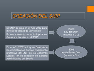 Exposicion snip | PPT