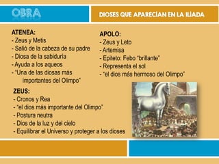 OBRA

DIOSES QUE APARECÍAN EN LA ILÍADA

ATENEA:
- Zeus y Metis
- Salió de la cabeza de su padre
- Diosa de la sabiduría
- Ayuda a los aqueos
- “Una de las diosas más
importantes del Olimpo”

APOLO:
- Zeus y Leto
- Artemisa
- Epiteto: Febo “brillante”
- Representa el sol
- “el dios más hermoso del Olimpo”

ZEUS:
- Cronos y Rea
- “el dios más importante del Olimpo”
- Postura neutra
- Dios de la luz y del cielo
- Equilibrar el Universo y proteger a los dioses

 