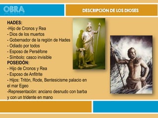 OBRA

DESCRIPCIÓN DE LOS DIOSES

HADES:
-Hijo de Cronos y Rea
- Dios de los muertos
- Gobernador de la región de Hades
- Odiado por todos
- Esposo de Perséfone
- Símbolo: casco invisible
POSEIDÓN:
- Hijo de Cronos y Rea
- Esposo de Anfitrite
- Hijos: Tritón, Rode, Bentesicisme palacio en
el mar Egeo
-Representación: anciano desnudo con barba
y con un tridente en mano

 