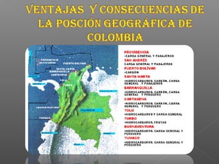 POSICIÓN GEOGRÁFICA Y ASTRONÓMICA DE COLOMBIA