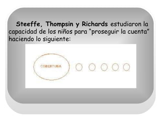 Steeffe, Thompsin y Richards  estudiaron la capacidad de los niños para “proseguir la cuenta” haciendo lo siguiente: 