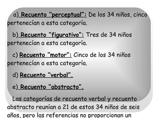 a)  Recuento “perceptual”:  De los 34 niños, cinco pertenecían a esta categoría.  b)  Recuento “figurativo”:  Tres de 34 niños pertenecían a esta categoría.  c)  Recuento “motor”:  Cinco de los 34 niños pertenecían a esta categoría. d)  Recuento “verbal”.    e)  Recuento “abstracto”.    Las categorías de recuento verbal y recuento abstracto reunían a 21 de estos 34 niños de seis años, pero las referencias no proporcionan un desglose más detallado. 