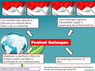 • Los hindúes dan gracias a                             • Día Galungan significa
Dios por sus criaturas de la                            "Pawedalan Jagat" o
tierra y de su contenido.                               ceremonia de la Tierra festival.




                                  Festival Galungan


  •Expresan su gratitud a Dios y lo
  invitan a venir a la tierra y                       •Se prolonga durante 10
  participar en sus celebraciones.                    días.

                                       http://www.asiarooms.com/en/travel-guide/indonesia/indonesia-
MONICA ELIZABETH SAVALZA NOVELA        festivals-and-events/galungan-festival.html
 