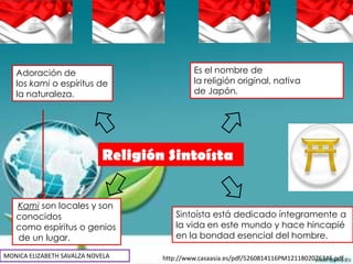 Adoración de                              Es el nombre de
   los kami o espíritus de                   la religión original, nativa
   la naturaleza.                            de Japón.




                            Religión Sintoísta


   Kami son locales y son
   conocidos                            Sintoísta está dedicado íntegramente a
   como espíritus o genios              la vida en este mundo y hace hincapié
   de un lugar.                         en la bondad esencial del hombre.

MONICA ELIZABETH SAVALZA NOVELA     http://www.casaasia.es/pdf/5260814116PM1211802076346.pdf
 