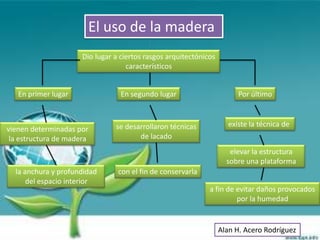 El uso de la madera
                      Dio lugar a ciertos rasgos arquitectónicos
                                    característicos


   En primer lugar                En segundo lugar                       Por último



                                se desarrollaron técnicas             existe la técnica de
vienen determinadas por
 la estructura de madera               de lacado
                                                                      elevar la estructura
                                                                     sobre una plataforma
  la anchura y profundidad       con el fin de conservarla
      del espacio interior
                                                              a fin de evitar daños provocados
                                                                       por la humedad


                                                                   Alan H. Acero Rodríguez
 
